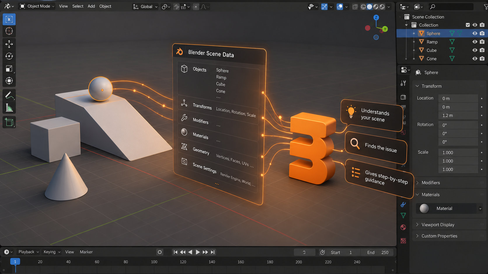 BlenderMentor direct scene data inspection diagram